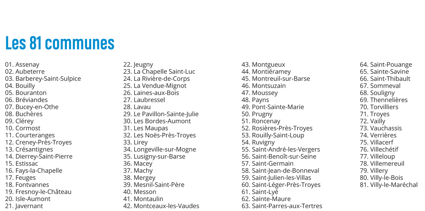 Liste_TCM_81communes Liste des 81 communes de TCM